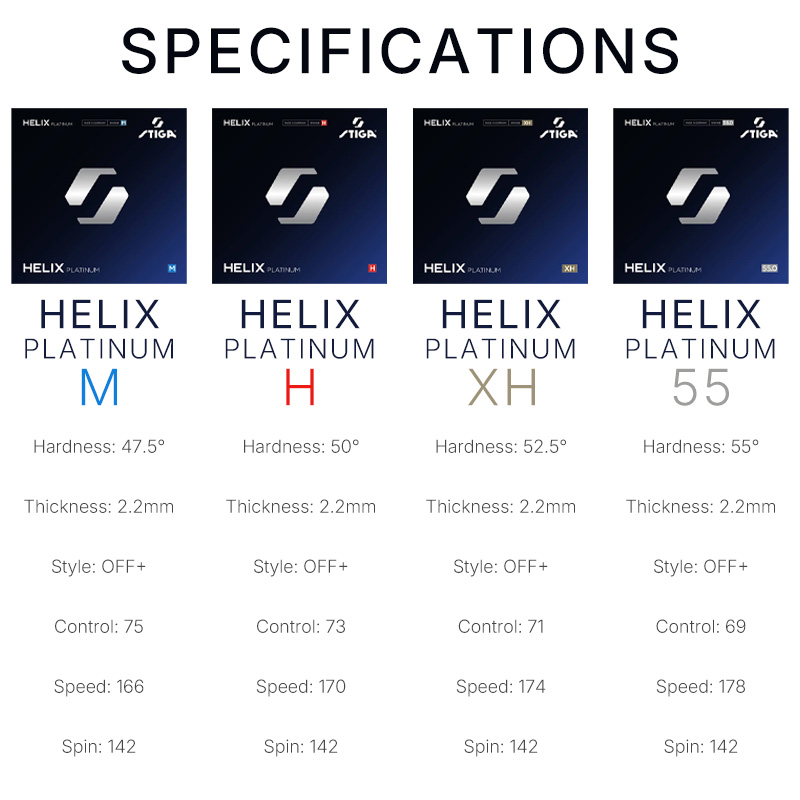 STIGA HELIX Platinum Series ta - Table Tennis Germany recensie en prijs